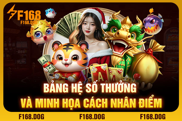 Bảng hệ số thưởng và minh họa cách nhân điểm