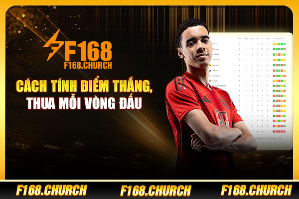 Cách tính điểm thắng, thua mỗi vòng đấu